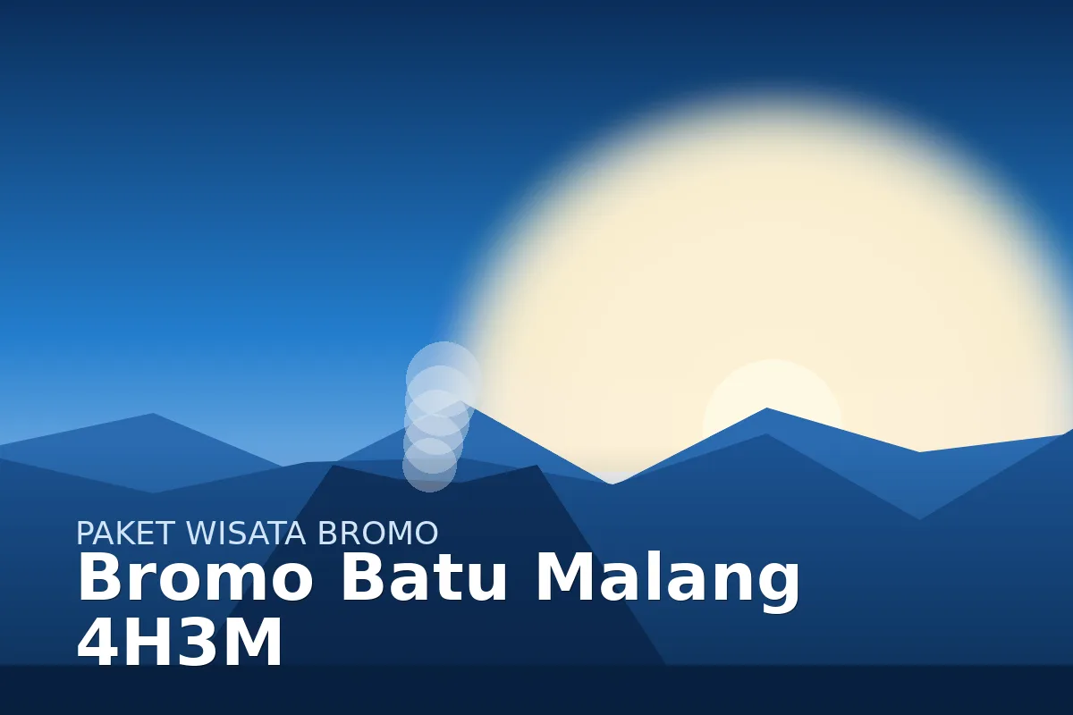 Paket Wisata Bromo Batu Malang 4 Hari 3 Malam — pemandangan Gunung Bromo