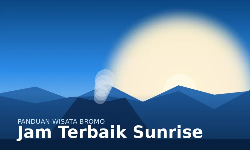 Jam terbaik tiba di titik sunrise Gunung Bromo