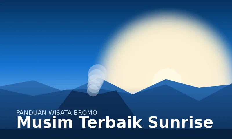 Musim terbaik melihat sunrise di Gunung Bromo
